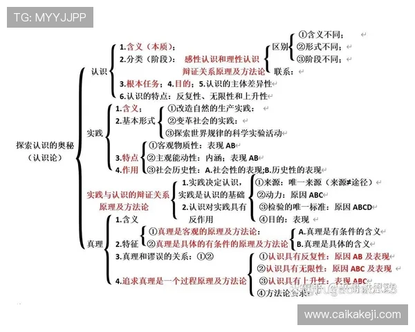 探索全身运动的奥秘：提升身体素质与健康的科学方法和实践技巧