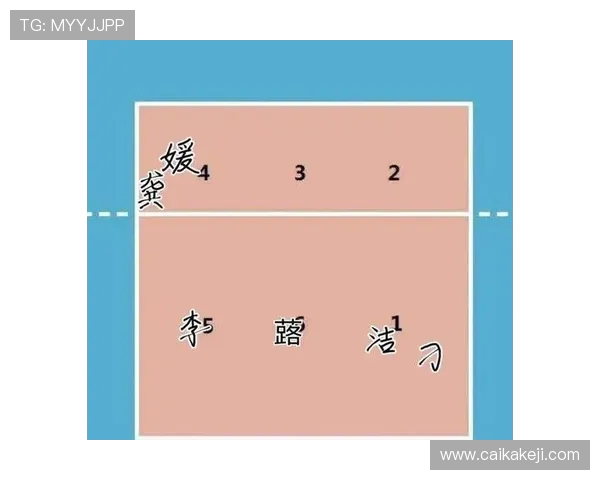 深圳排球队进攻体系解析:排球战术的创新与实践探讨 深圳排球队进攻体系解析:排球战术的创新与实践探讨