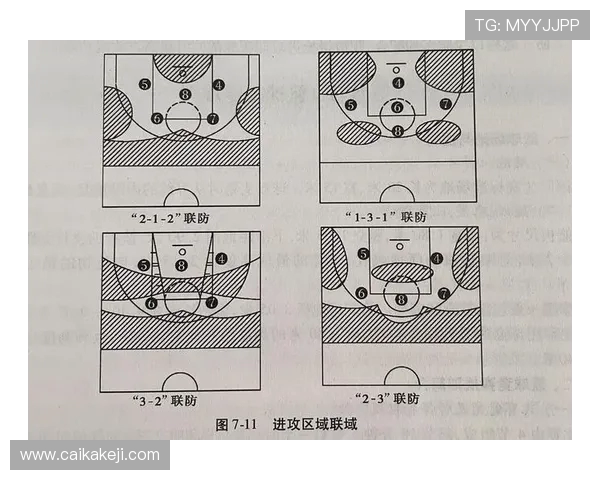 深圳篮球队反击战术深度解析与实战应用探讨 深圳篮球队反击战术深度解析与实战应用探讨