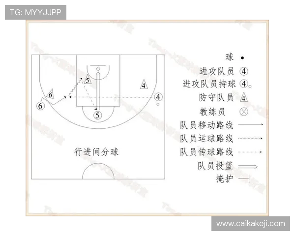 独家解析:成都篮球队不同节奏对比及其战术影响分析