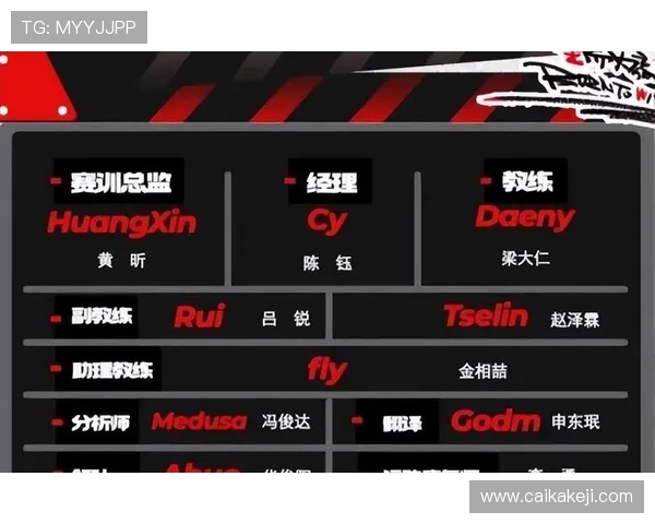 电竞圈重磅消息：全球战队变动频繁 新赛季战力格局面临大洗牌
